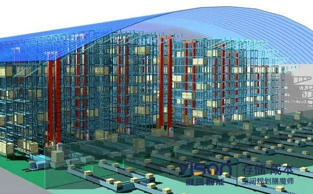自动化立体仓库搭建需要几个步骤？